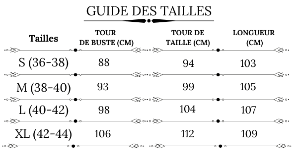 TABLEAU DES TAILLES
