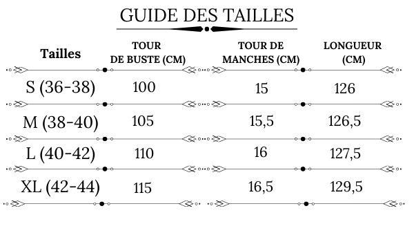 CONSEIL DE TAILLE