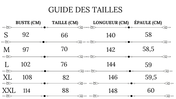GUIDE DES TAILLES